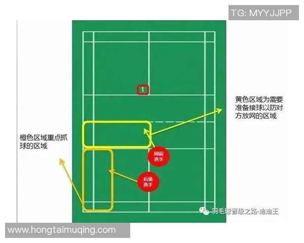 重庆排球队盯防体系解析与战术应用探讨